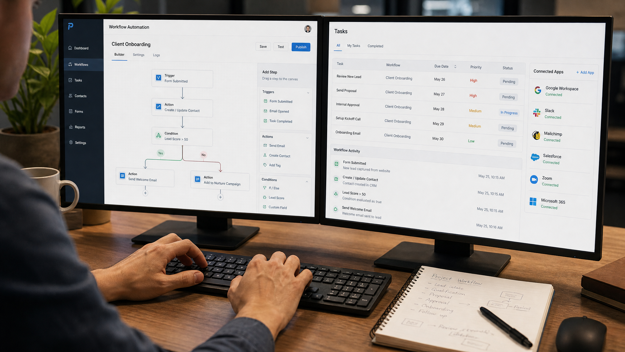 Dashboard de automatización de procesos en pantalla de computadora