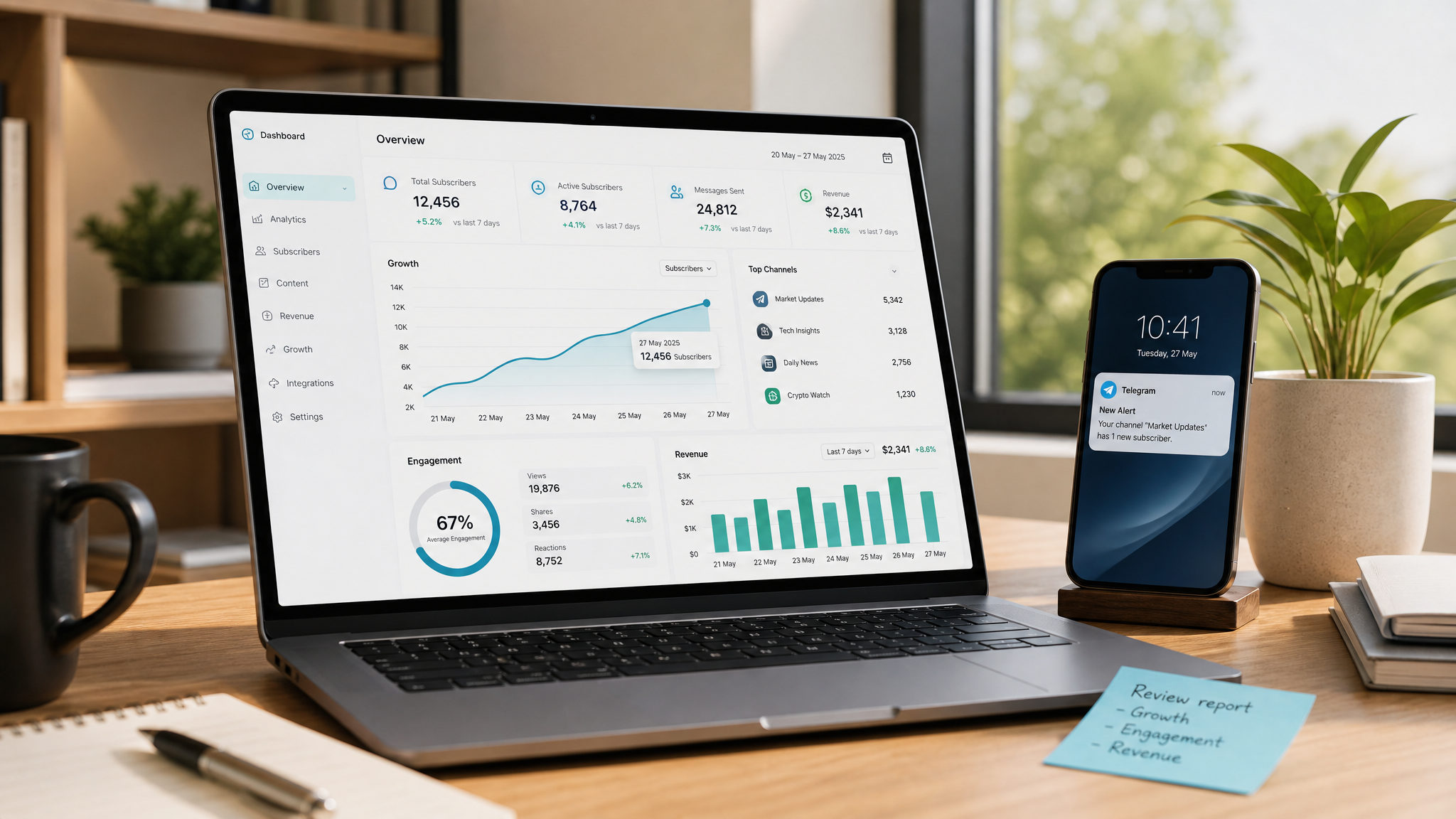 Dashboard de reportes automáticos uAgent