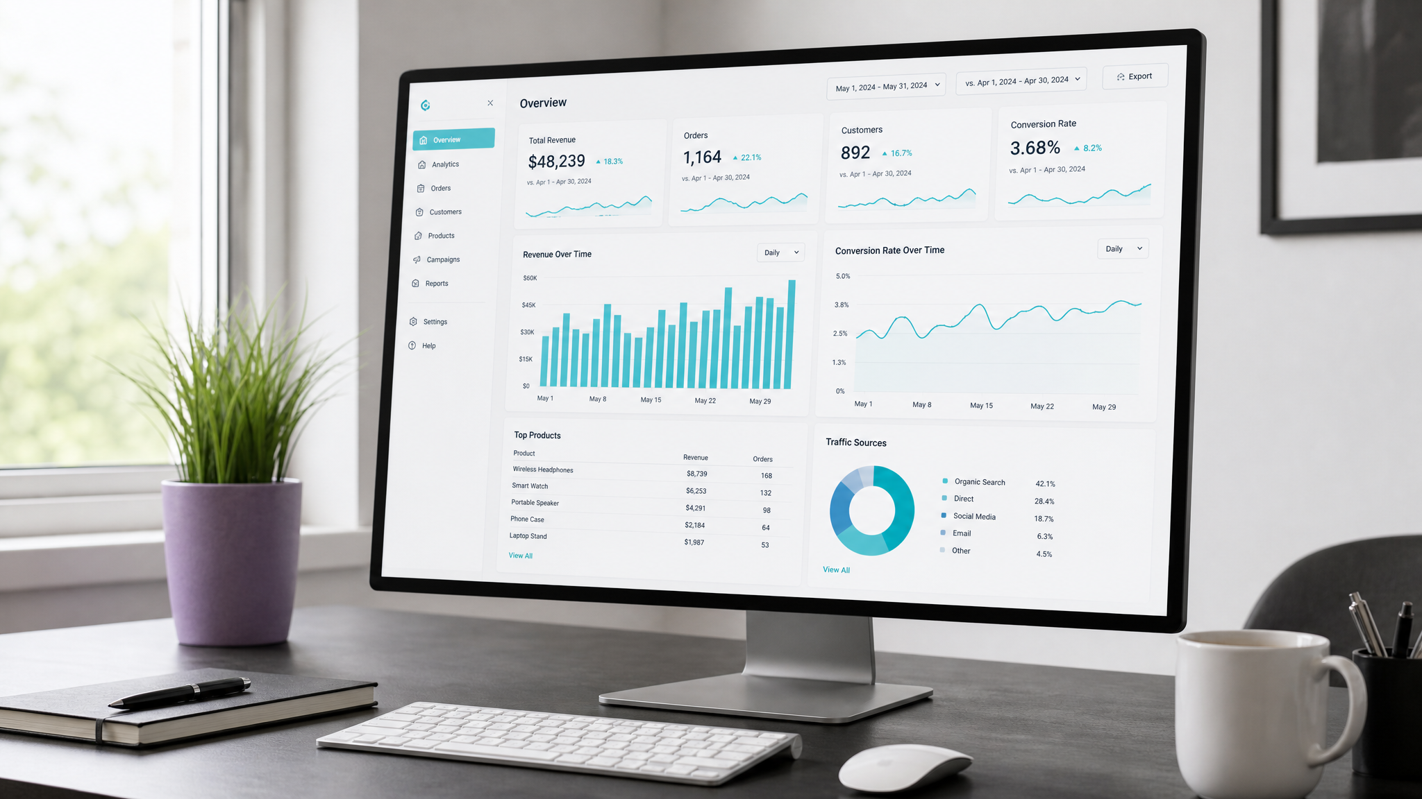 Diseño web que convierte